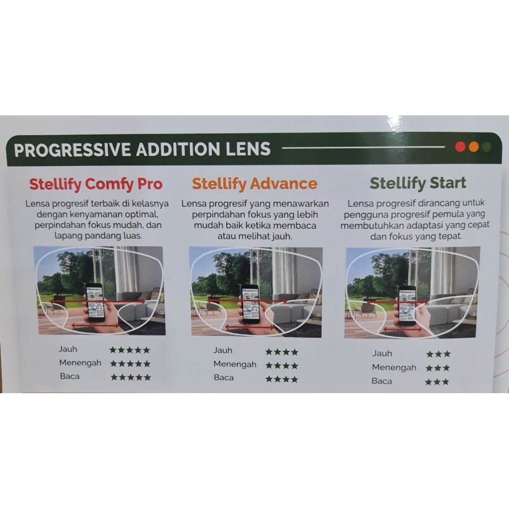 LENSA KACAMATA PROGRESIF HOYA Stellify Advance Photogrey  HVP , BC By Hoya