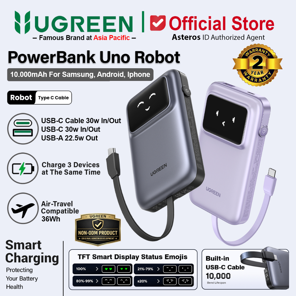 UGREEN UNO Robot Power Bank 10.000mAh PD Fast Charging 30W Built-In Type-C Cable