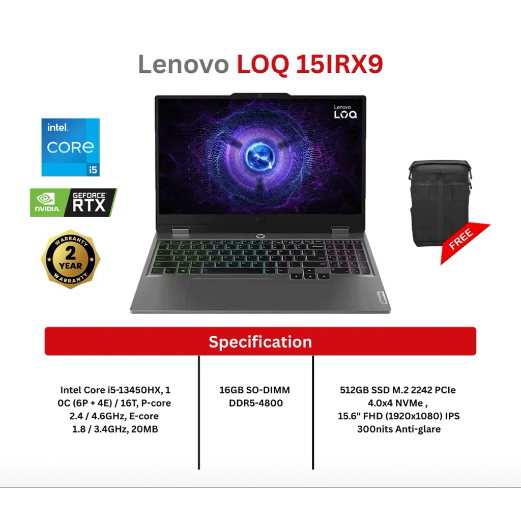 Lenovo LOQ 15IRX9 ASID