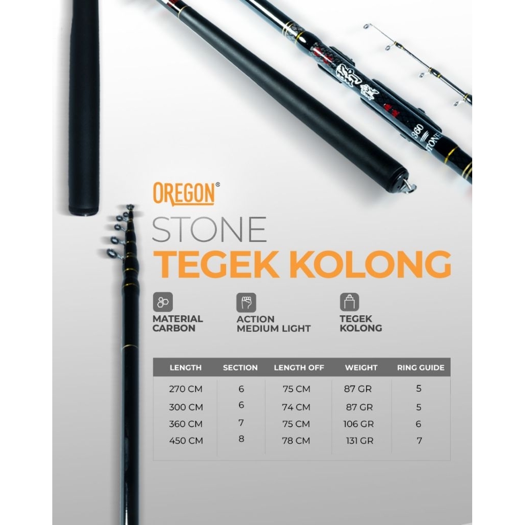 tegek kolong oregon stone