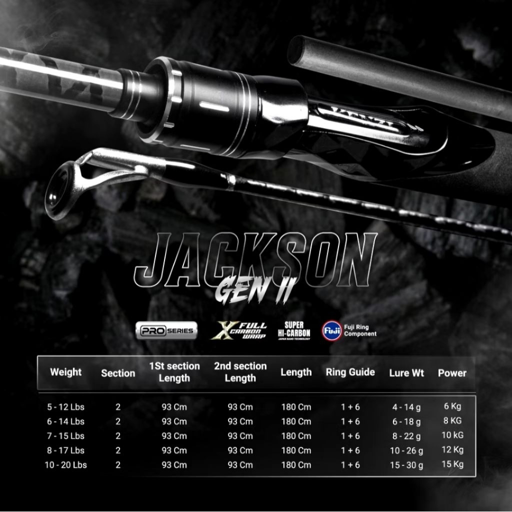 [FISHING PALACE] JORAN SPINNING KENZI JACKSON PRO GEN 2 602 180CM FUJI RING