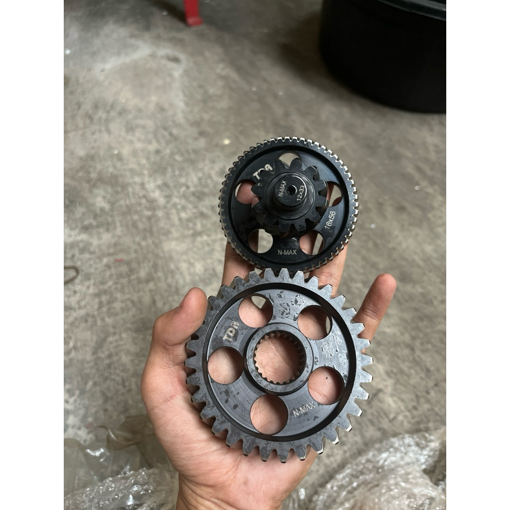 GearRasioNMAX