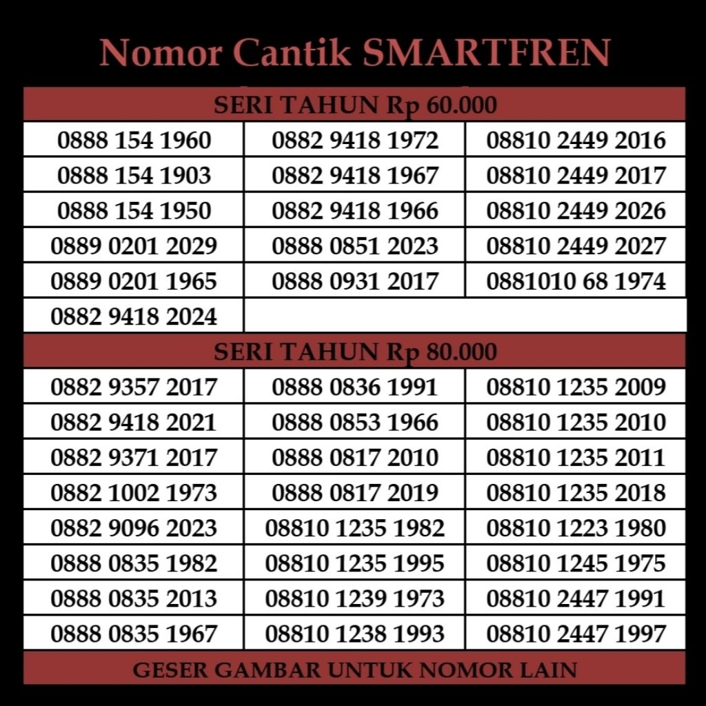 Nomor cantik kartu perdana smartfren GSm 4G prabayar Seri Tahun