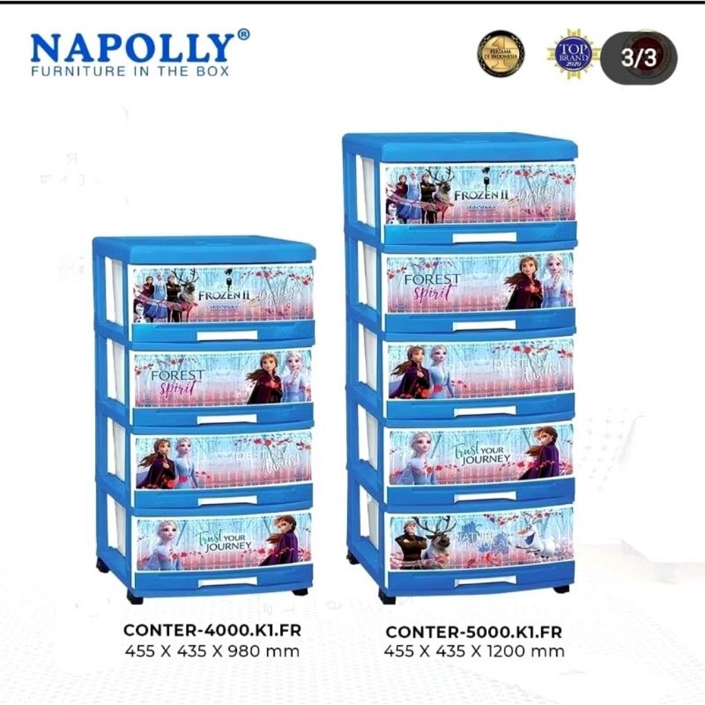 Napolly - Laci napolly karakter 5 susun