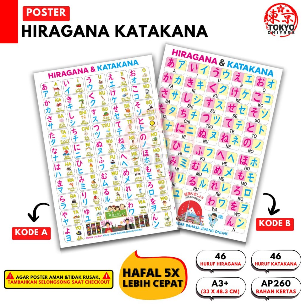 Poster Hiragana Katakana Belajar Bahasa Jepang Pemula Tokyo Omiyage