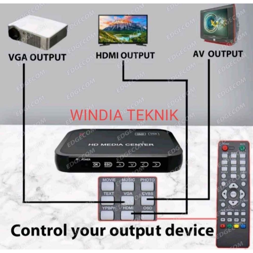 HDMI Media Player Full HD 1080P Pemutar Video, Musik, Foto Suport Karaokean