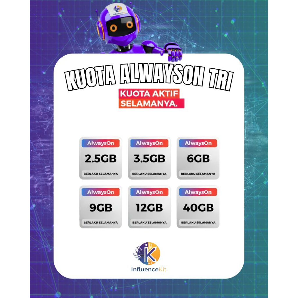 Tri Three 3 - Paket Data Kuota AON AlwaysOn Happy Terlengkap & Murah