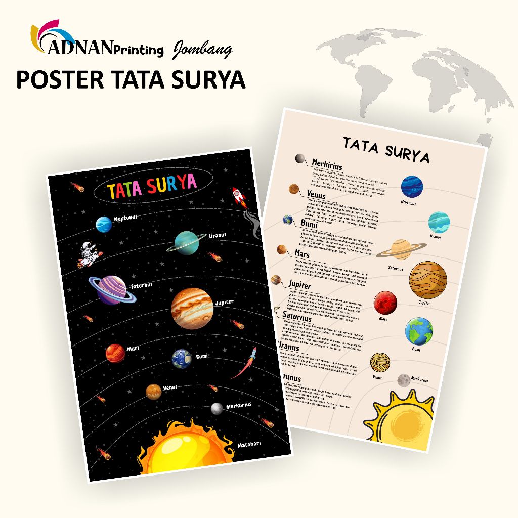 Poster Edukasi Mengenal Tata Surya - Poster Belajar Nama Planet Ukuran A3+
