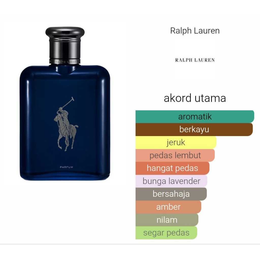 Polo Ralph Lauren Blue Parfum
