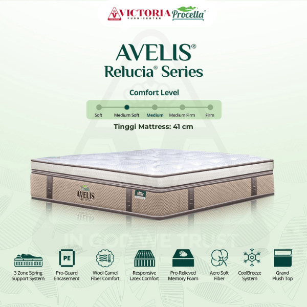 Procella Avelis 160x200 160 x 200 Kasur Saja Mattrass Only Springbed Spring Bed Termurah