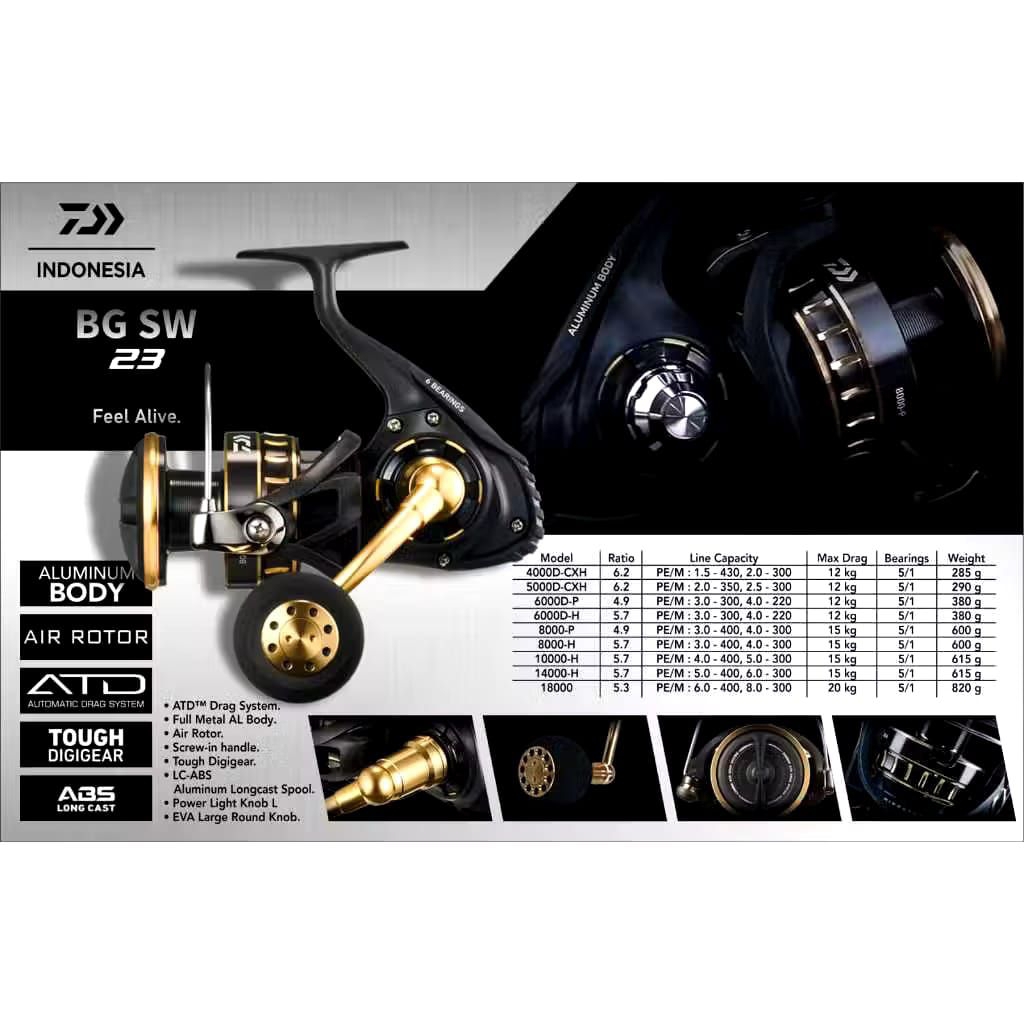 reel pancing Daiwa BG SW6000