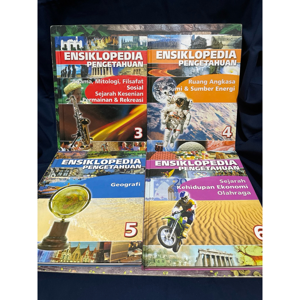 ENSIKLOPEDIA PENGETAHUAN-BEKAS