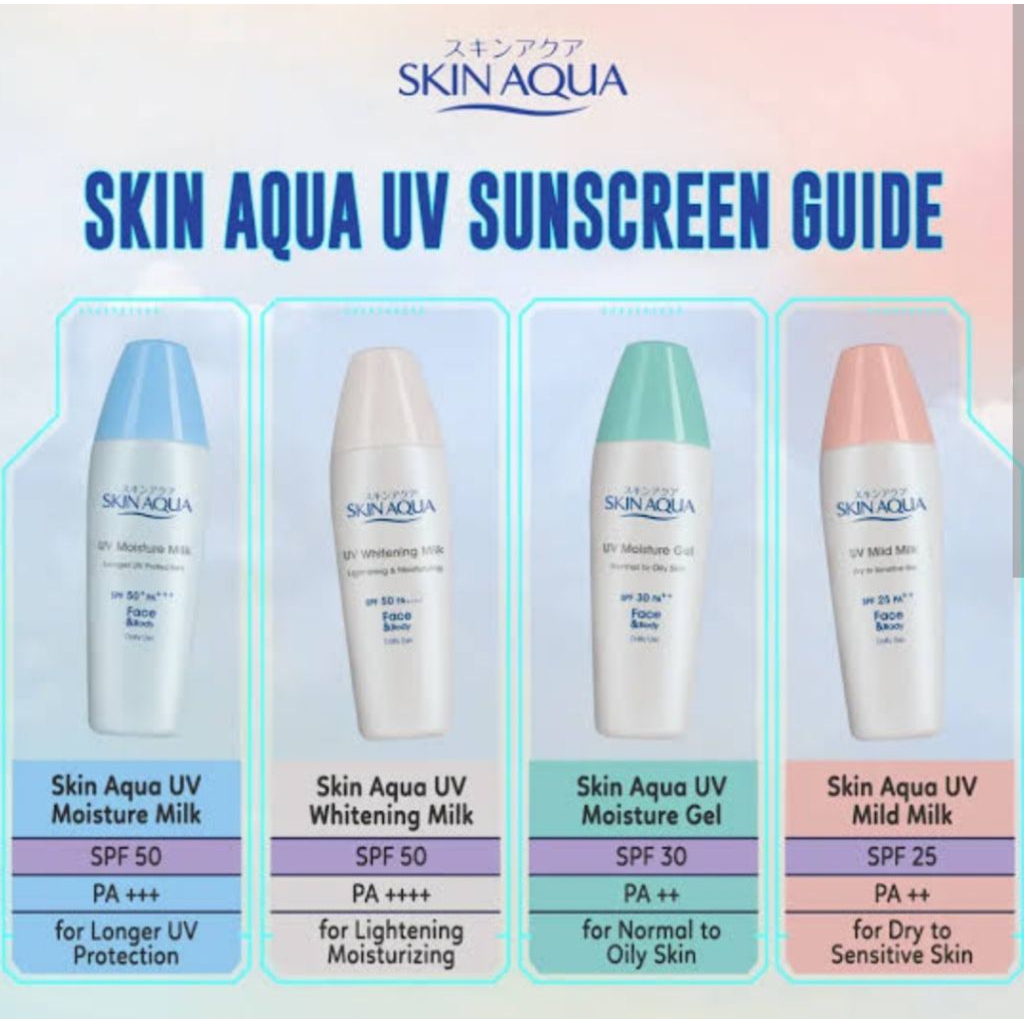 Sunscreen skin aqua