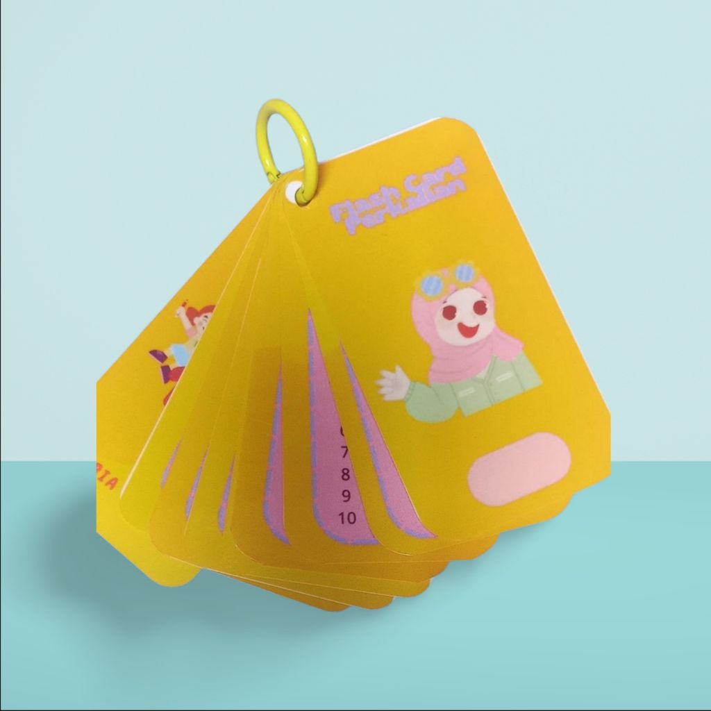 KARTU PERKALIAN FLASHCARD PERKALIAN