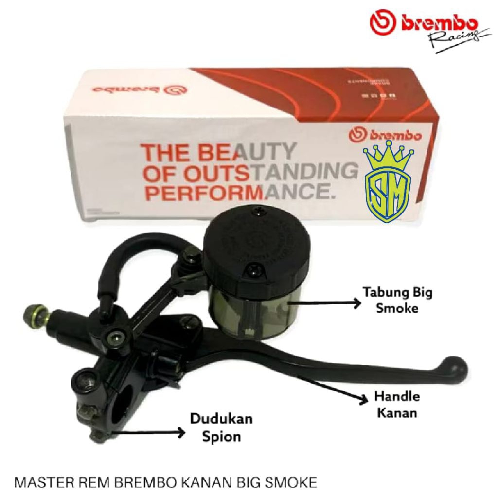 Handle Master Rem Kanan No Name Master Rem No Name Tabung Mika