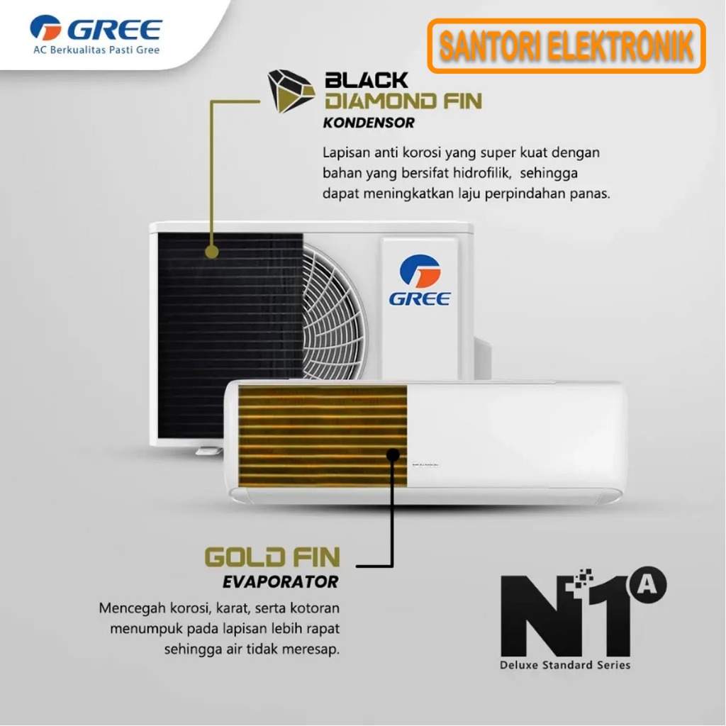 AC STANDARD SERIES DELUXE GREE 0.5PK PEKANBARU