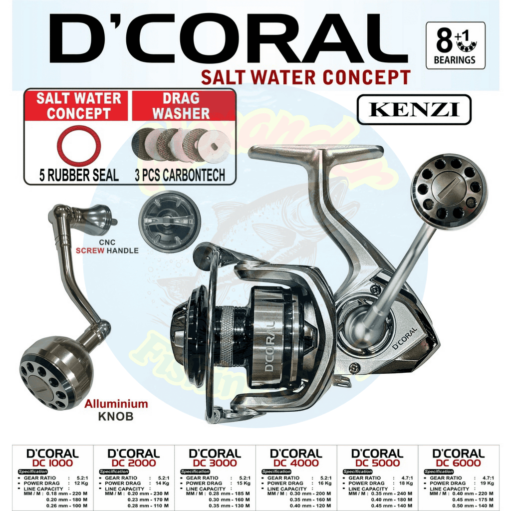 Kenzi D'Coral SW Power Handle 1000 2000