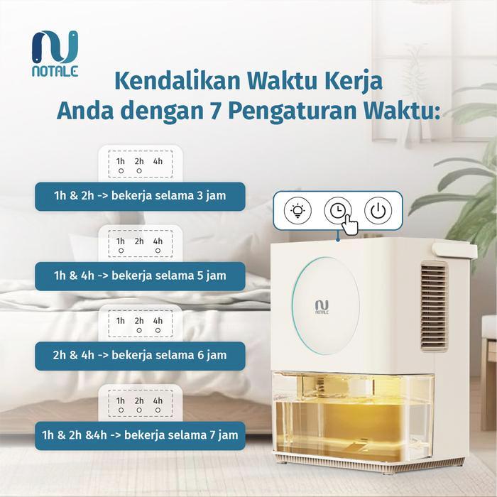 Notale Duico Dehumidifier With Air Purifier Pembersih Dan Penyerap Lembab Ruangan Duico