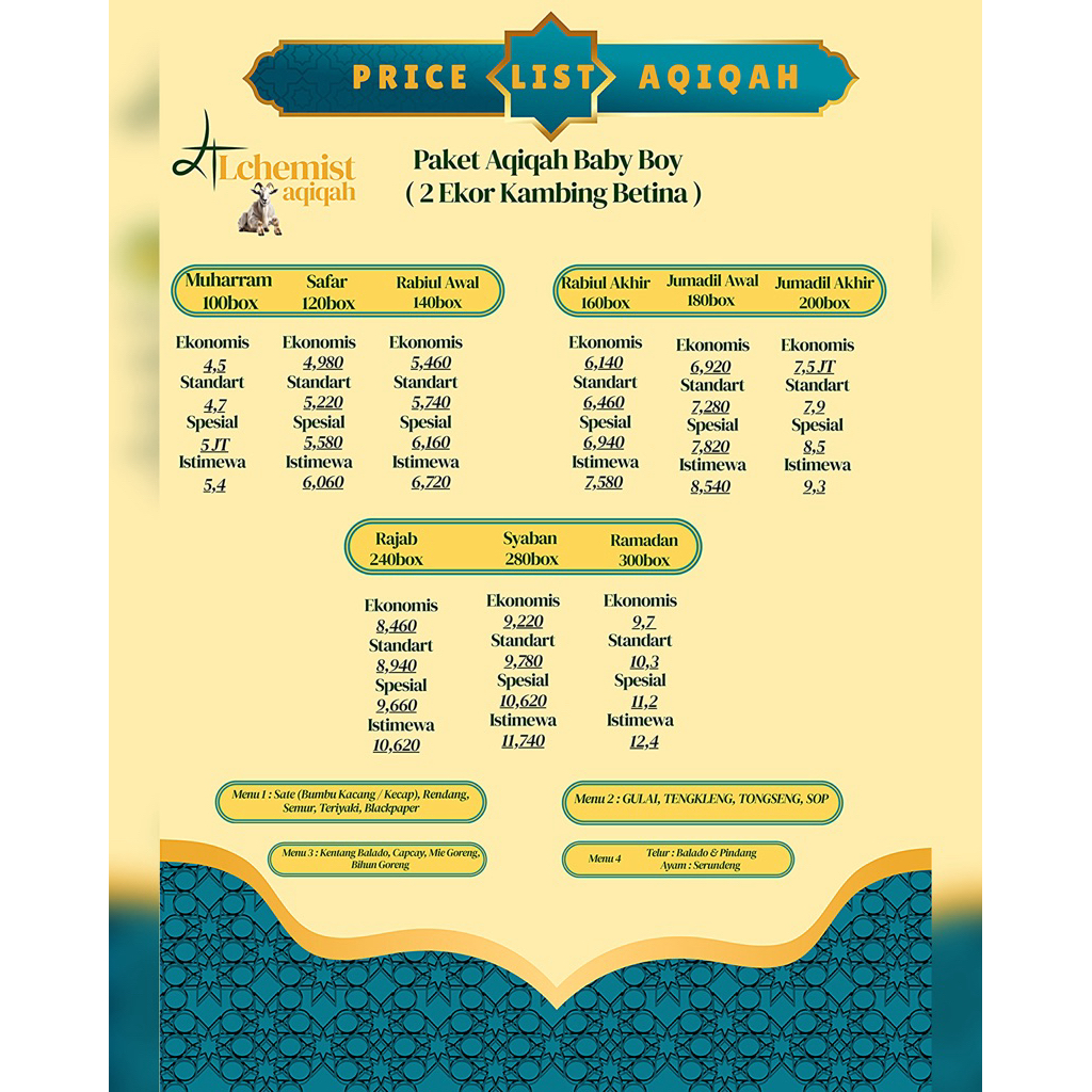 Paket Aqiqah Anak Laki-Laki Kambing Betina