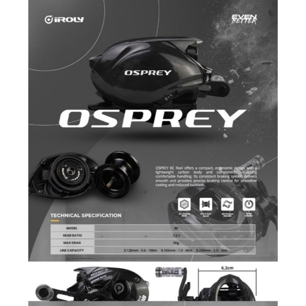 Reel bc iroly osprey 80 bfs handle kiri