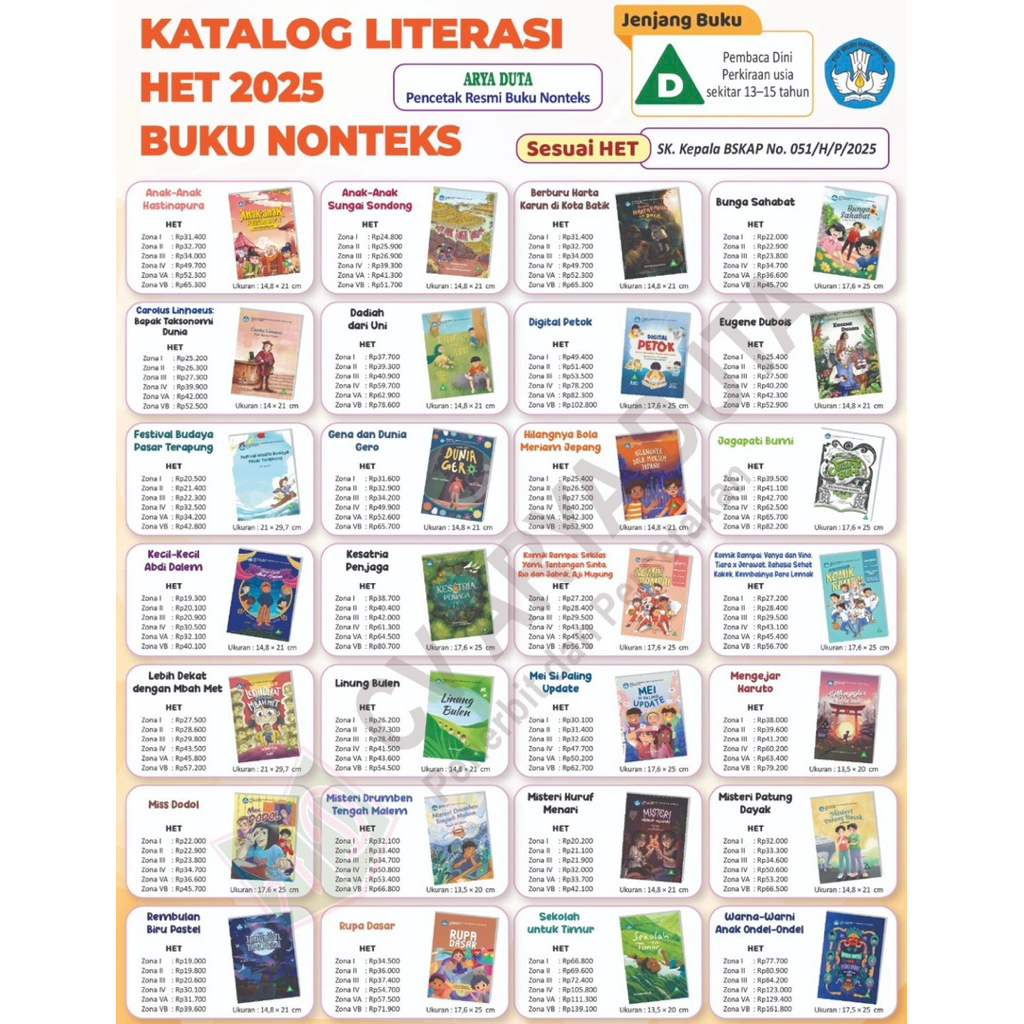 Fyan Book Store: Buku Non Teks Dikbud Katalog Literasi Jenjang D Semenjana Usia 13-15 tahun, Buku Li