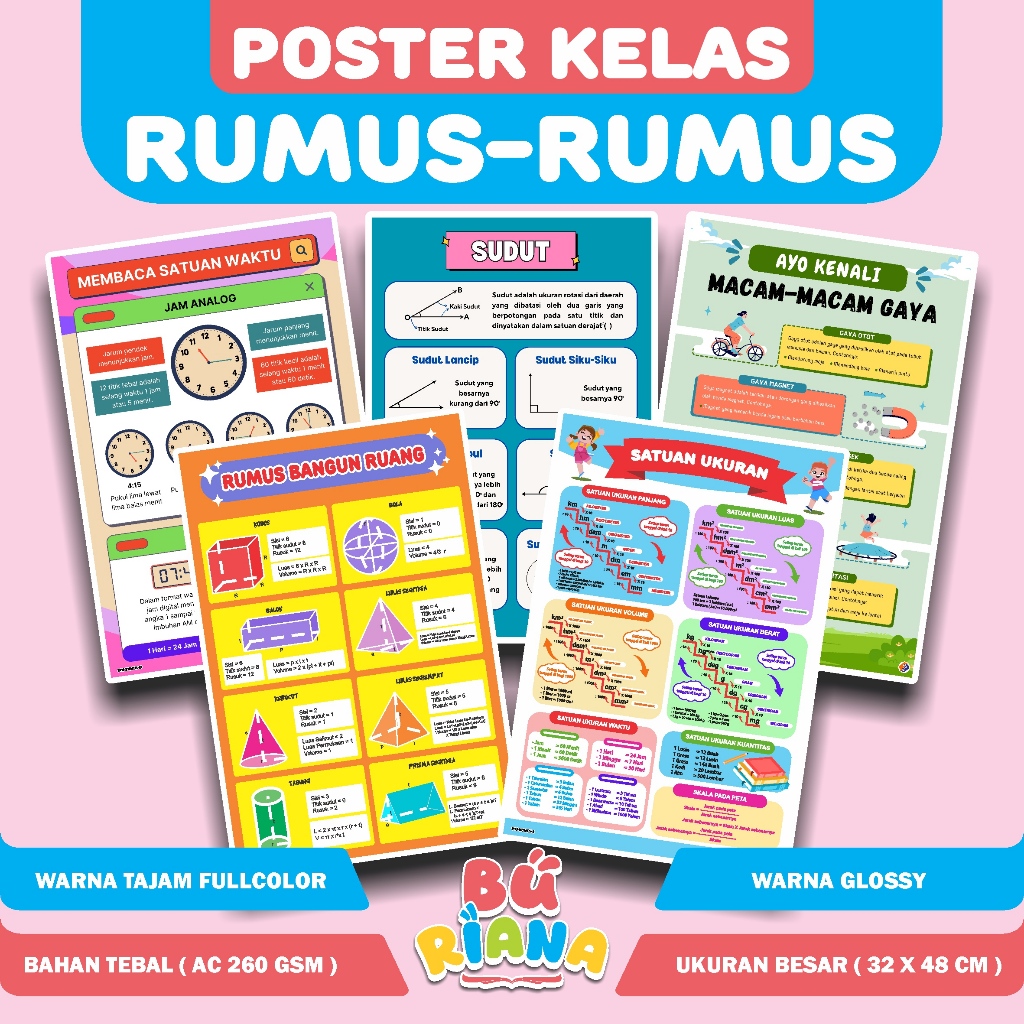 Poster Edukasi Rumus Ruang - Poster Edukasi Rumus Datar - Poster Rumus Satuan Ukuran / Rumus Matemat