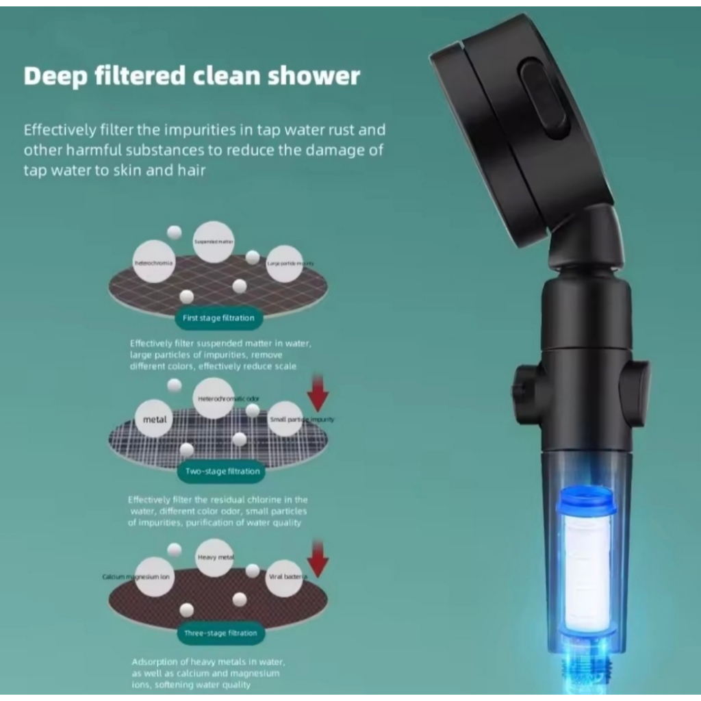 MH -Kepala Shower 3 Mode Spray Premium High Pressure Hand Shower Turbo 906