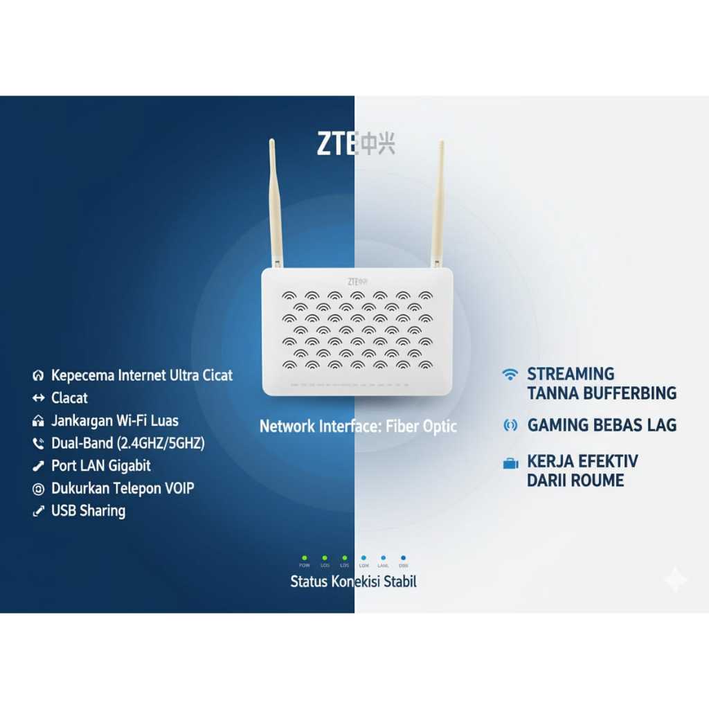 ZTE F609 V6 Router Port FO Biru second, normal unit saja tanpa adaptor