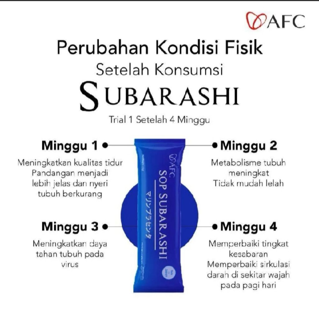 SOP subarashi afc original ECER 3 sachet " SOP subarashi dan utsukushhii" SOP subarashi official sto