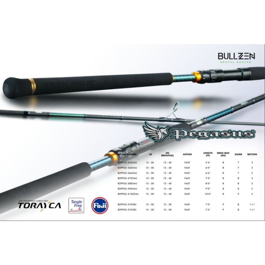 Rod Joran Bullzen Pegasus 15-30 lbs Spinning