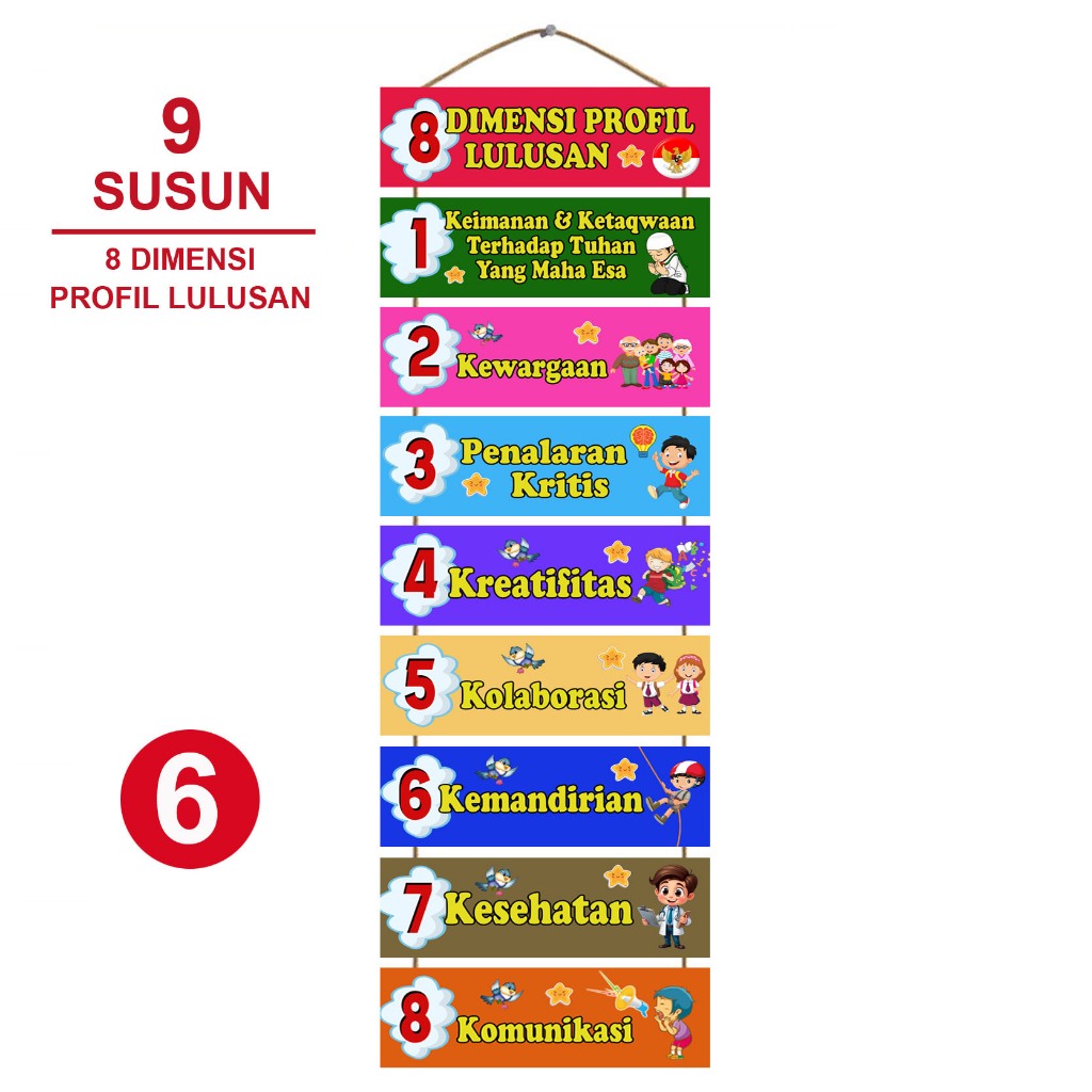 Pajangan Ruang Kelas Tema 8 Profil Dimensi Kelulusan - Hiasan Dinding Gantung Kelas - Poster Kayu Ru