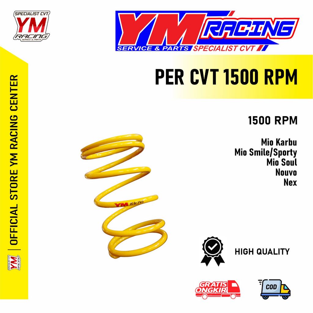 PER CVT MIO 1500 RPM (SPORTY/SMILE) PER CVT MIO SOUL 1500 RPM / PER CVT MIO SPORTY 1500 RPM (PER CVT