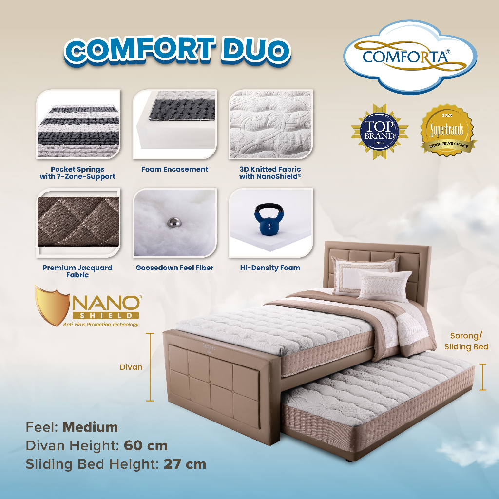 COMFORTA  Comfort Duo Set Kasur Sorong