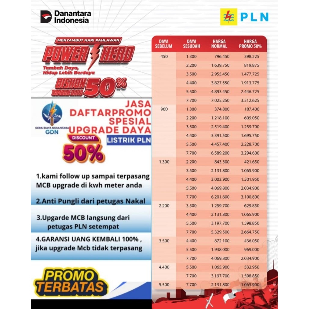 VOUCHER DISKON TAMBAH DAYA LISTRIK PLN