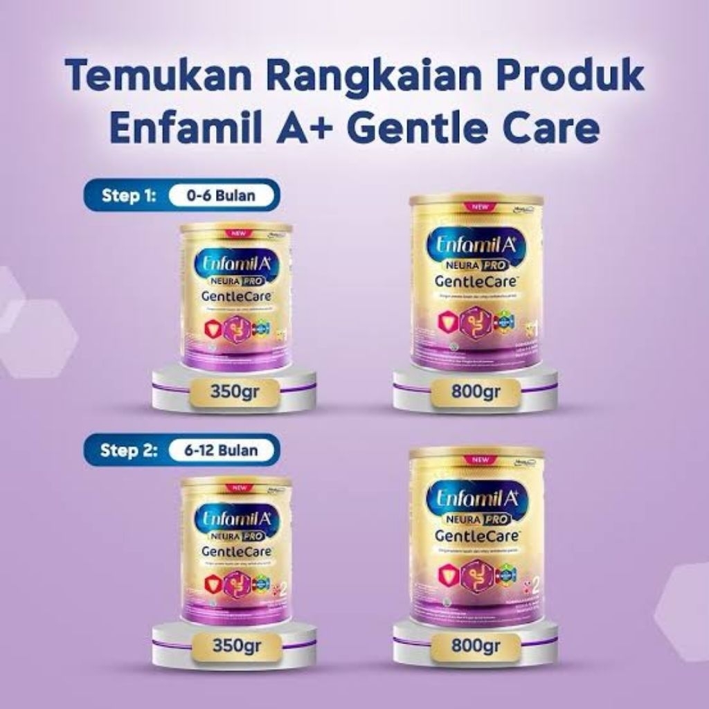 Enfamil Enfagrow A+ Gentle Care 1 / 2 / 3 (350g / 800g)