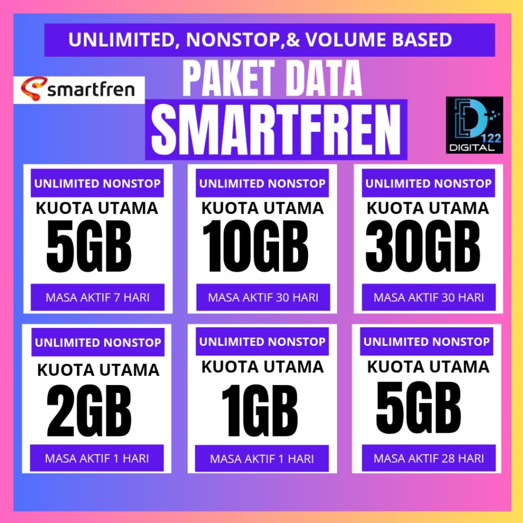 PROMO PAKET DATA SMARTFREN HARIAN & BULANAN UNLIMITED NONSTOP&VOLUME BASED