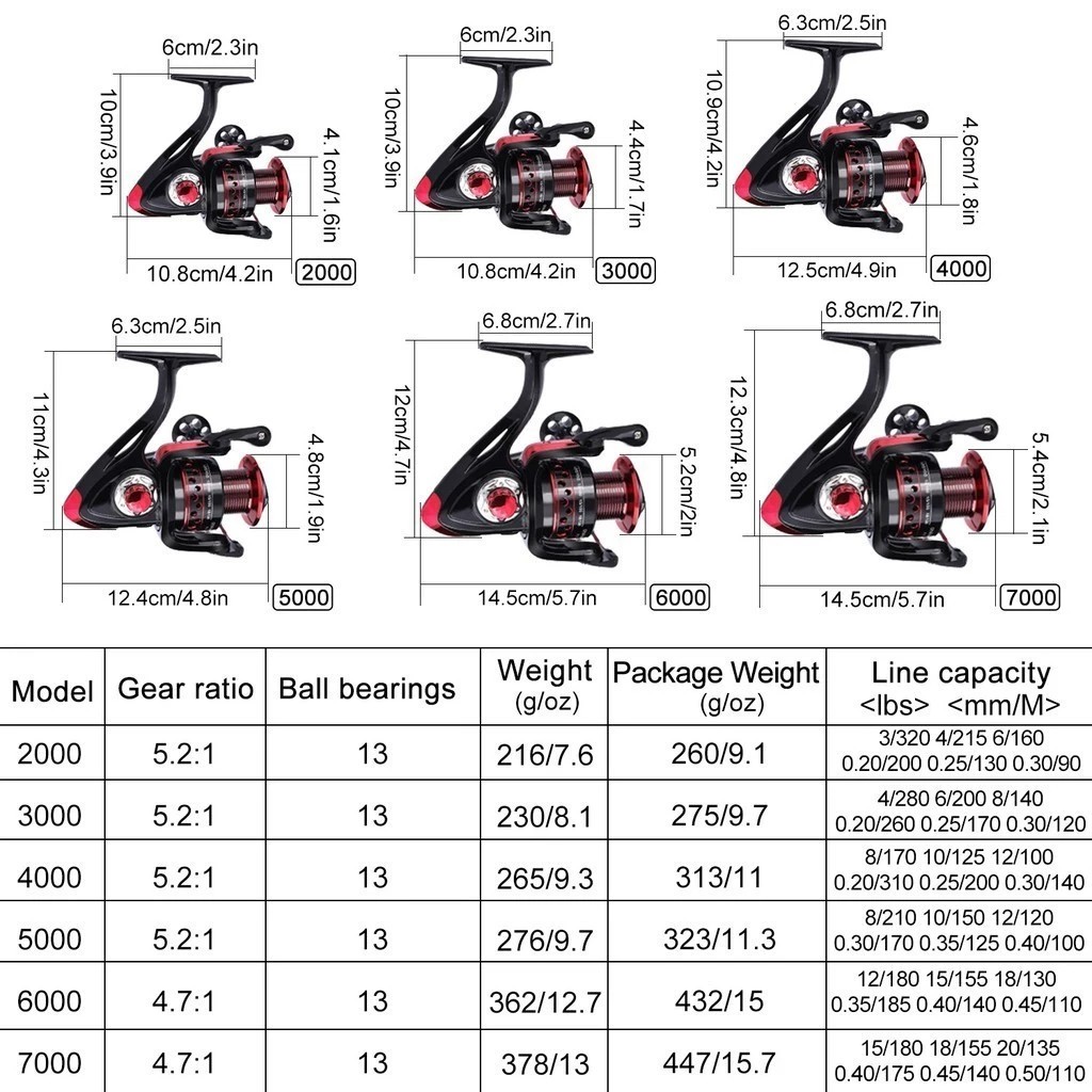 TERBARU SHIAMLOR Reel Pancing LK2000-7000 Spinning Fishing Reel Spool Metal Aluminium
