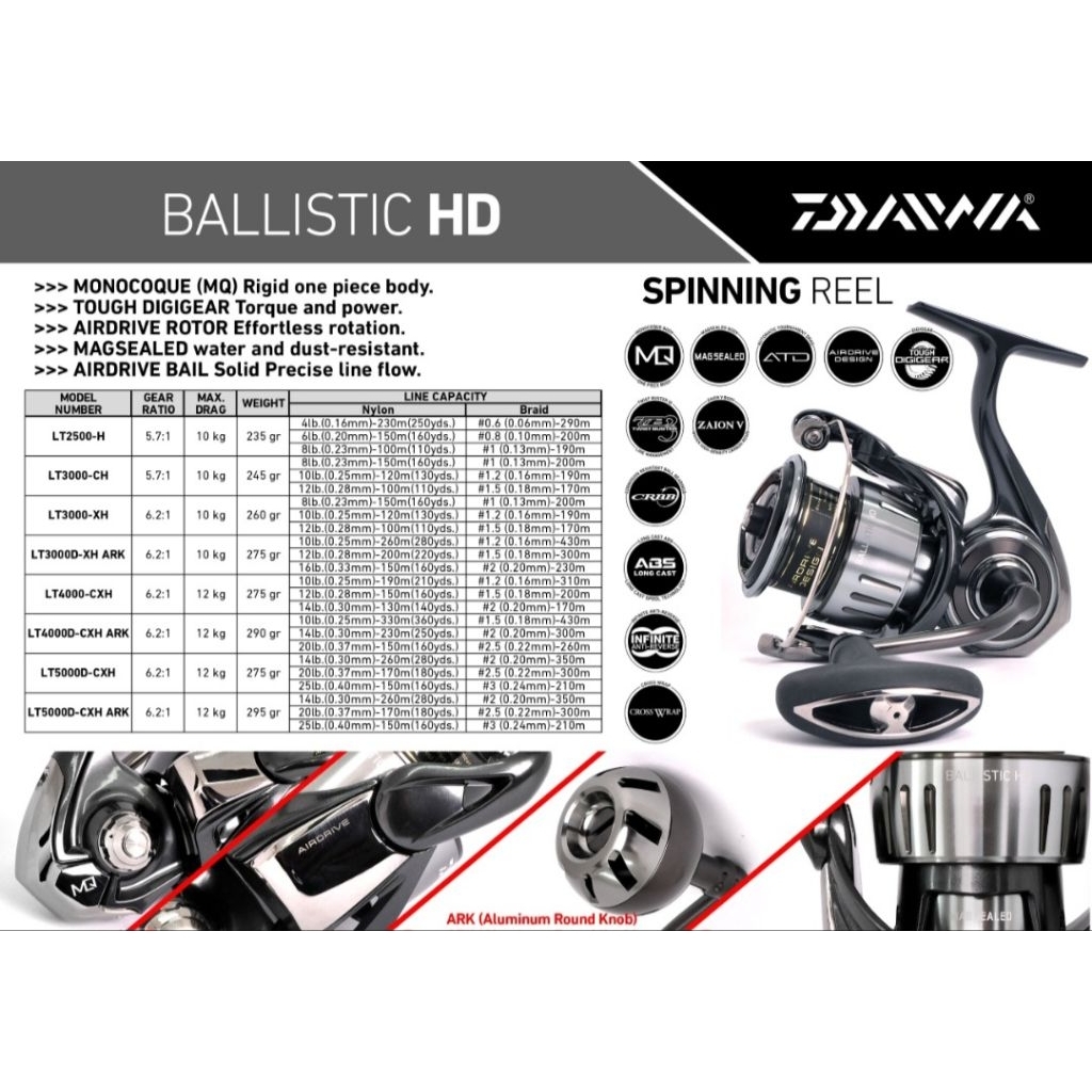 Reel Daiwa Ballistic HD 2025