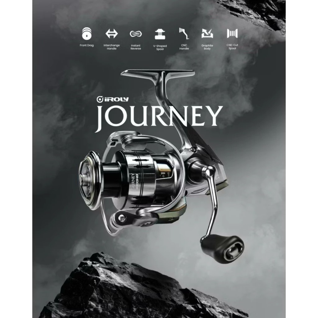 REEL IROLY JOURNEY PH