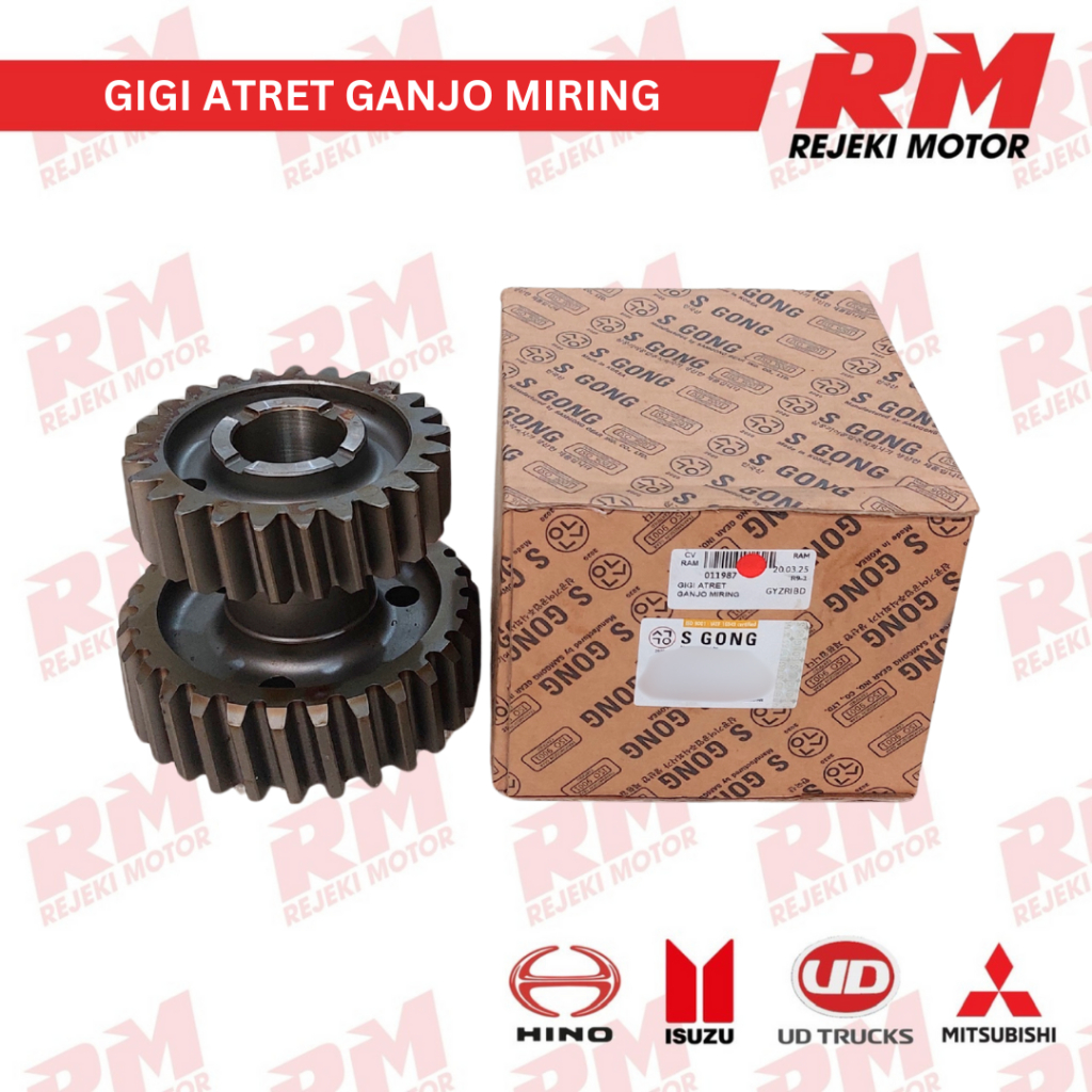 Gigi Atret Mitsubishi Ganjo Miring Sam Gong