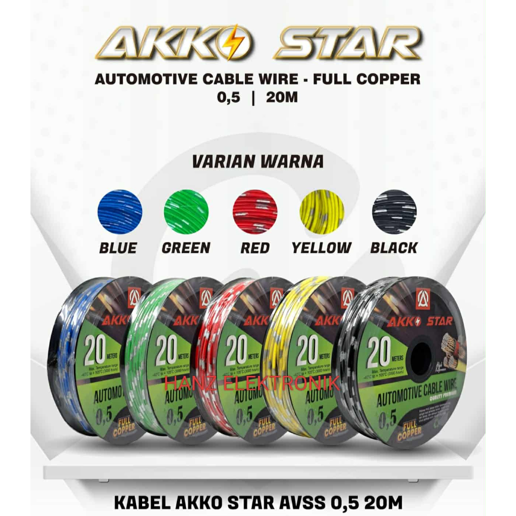 KABEL OTOMOTIVE / KABEL KELISTRIKAN BODY MOTOR MOBIL 0,5 & 0,75 FULL TEMBAGA