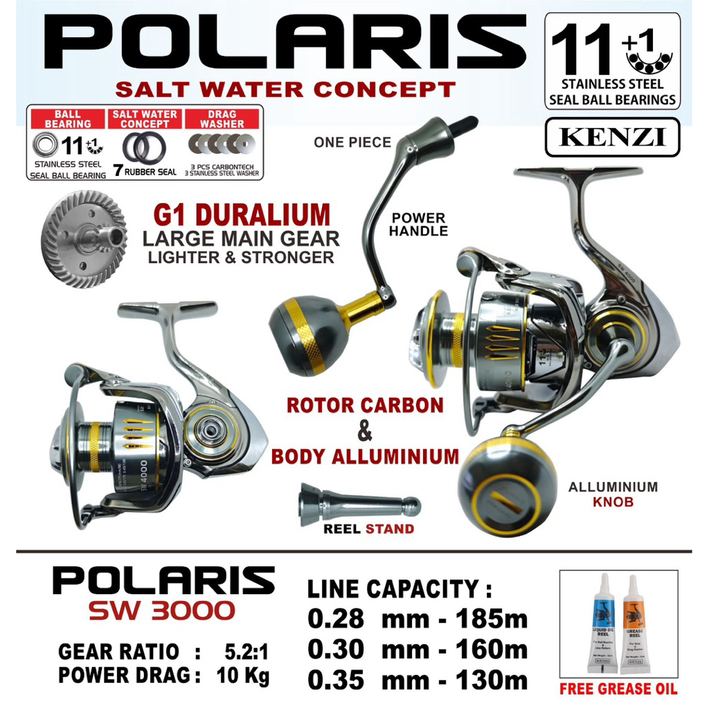 Reel Kenzi POLARIS SW 3000,4000,6000