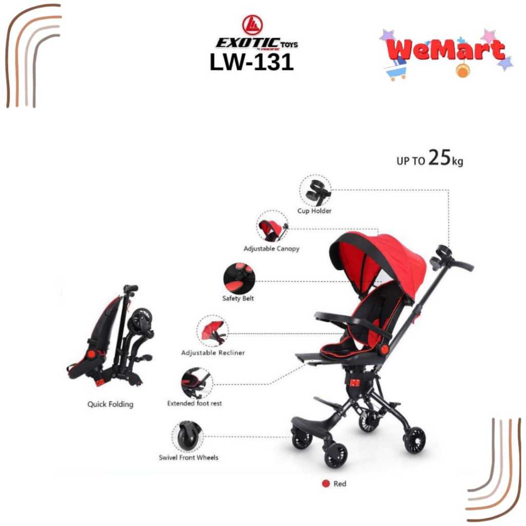 ET LW 131 EXOTIC BABY AND KIDS MICRO TRIKE STROLLER ADJUSTABLE SEAT // Mainan Kereta Dorong Anak Pra