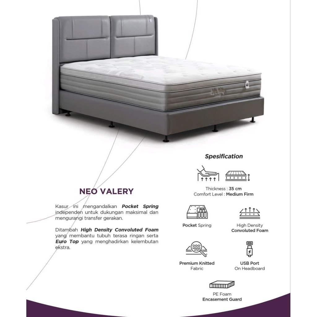 SPRINGBED MERK ANGEL TYPE NEO POCKET TEBAL KASUR 35CM UKURAN 100,120,140,160,180 X 200CM , SET , HAN