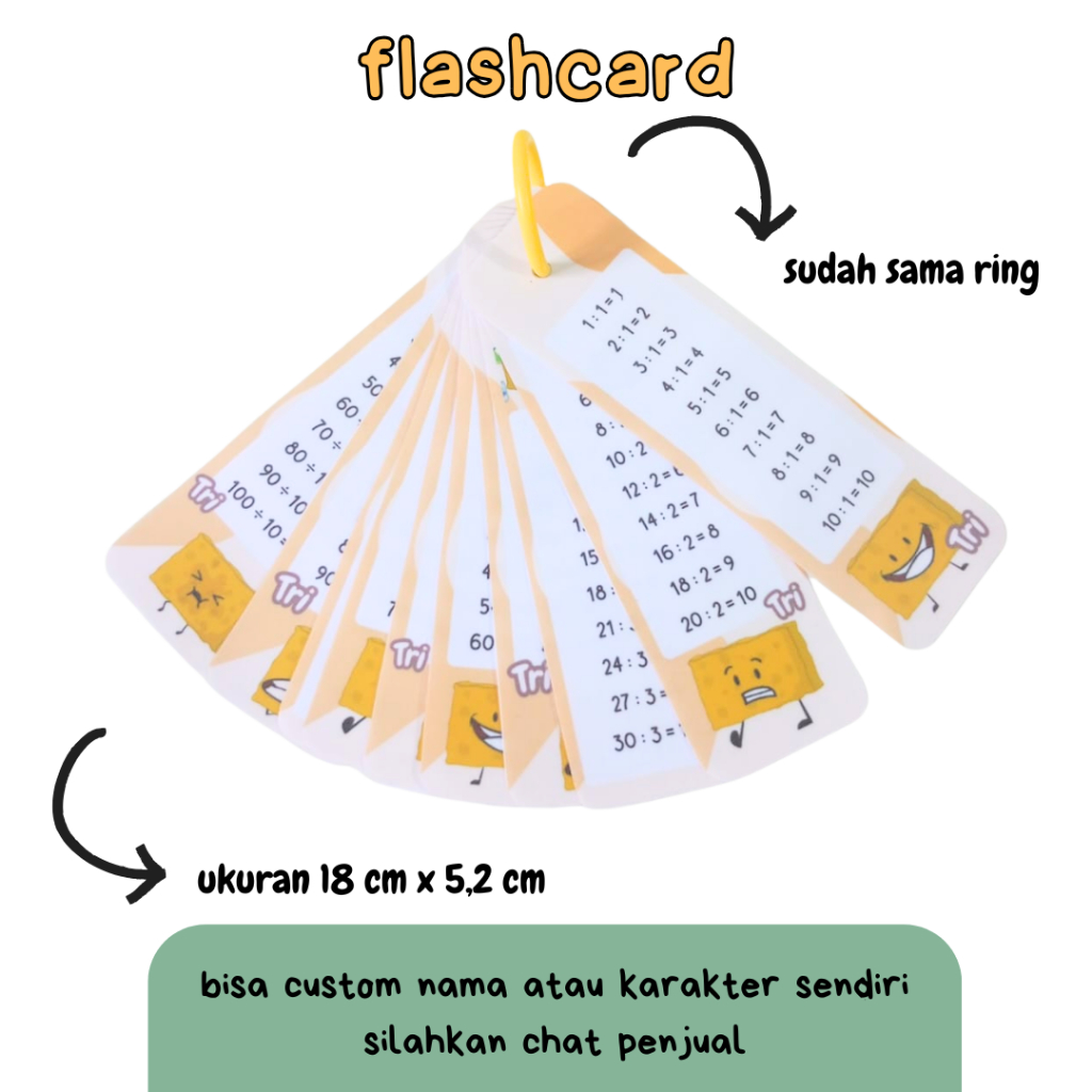 flahcard perkalian rumus bangun ruang rumus bangun datar konversi matematika