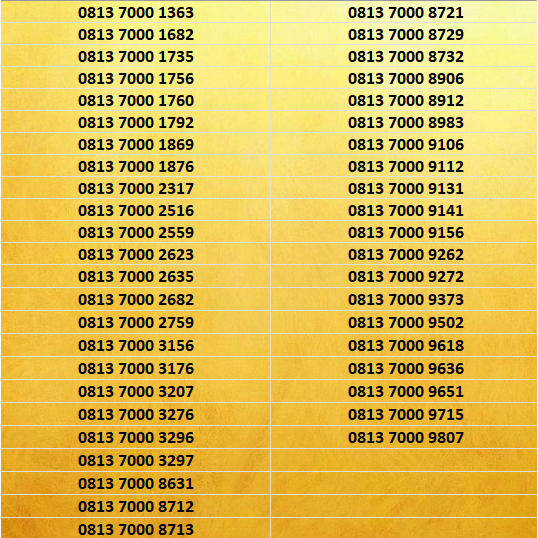 Nomor Cantik Simpati Triple A Tengah - 0813 7000 xxxx - 0813 8000 xxxx