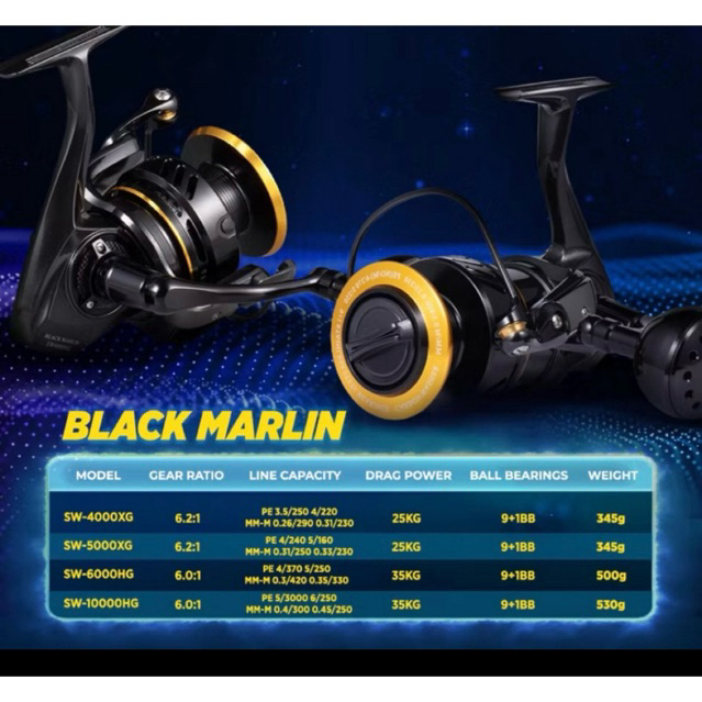 Original Made In Japan Reel Spinning Lurekiller Black marlin saltist SW6000HG