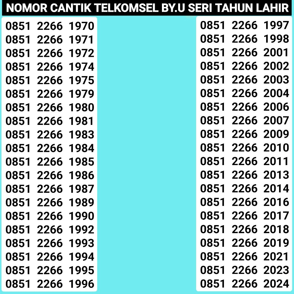 Kartu perdana nomor cantik by.u Telkomsel By.u Seri tahun lahir