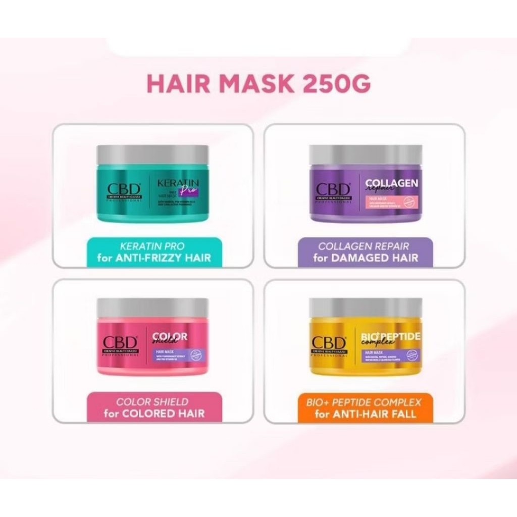 CBD Hair Mask 250gr