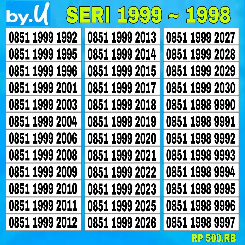 NOMOR CANTIK KARTU PERDANA PRABAYAR BY.U